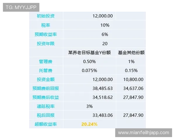 探索老虎机真人国际平台最新优惠活动，享受丰富奖励和高额返水福利